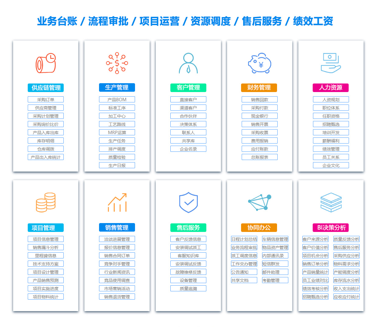 上饶公司管理系统